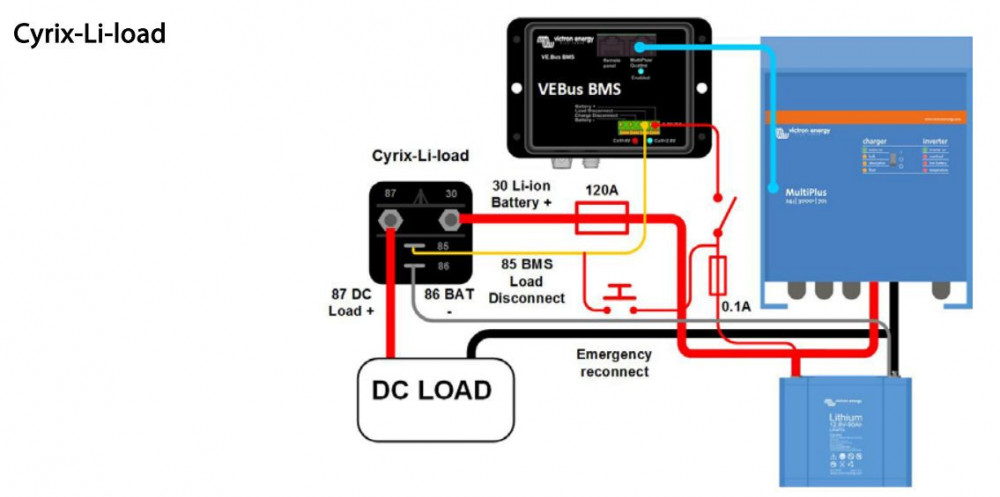 Cyrix-li-load 12/24V 120A, CYR010120450 zapojení